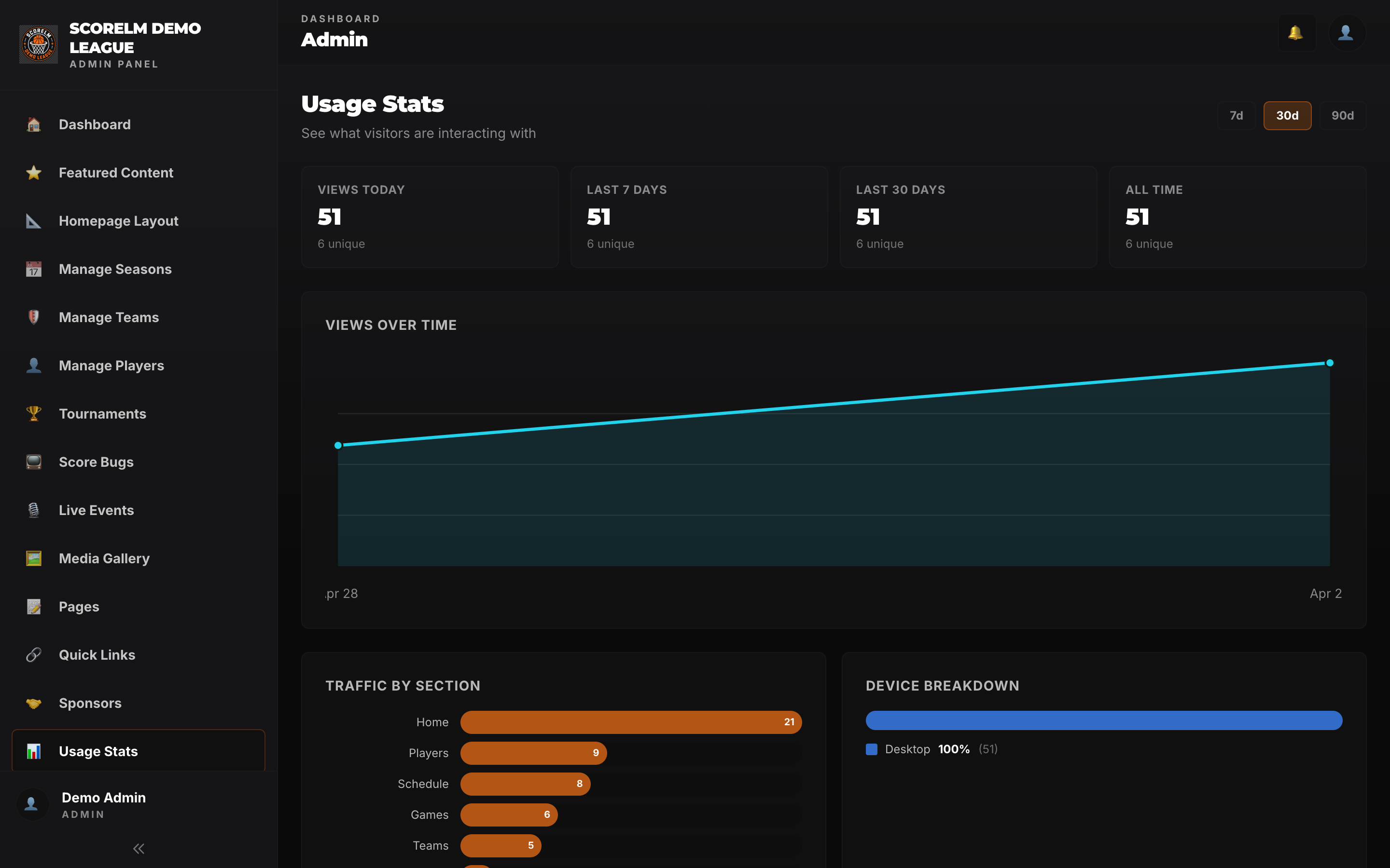 Sponsor reporting — page views and outbound clicks