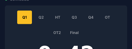 Period selector strip with Q1 highlighted, full sequence Q1 Q2 HT Q3 Q4 OT visible