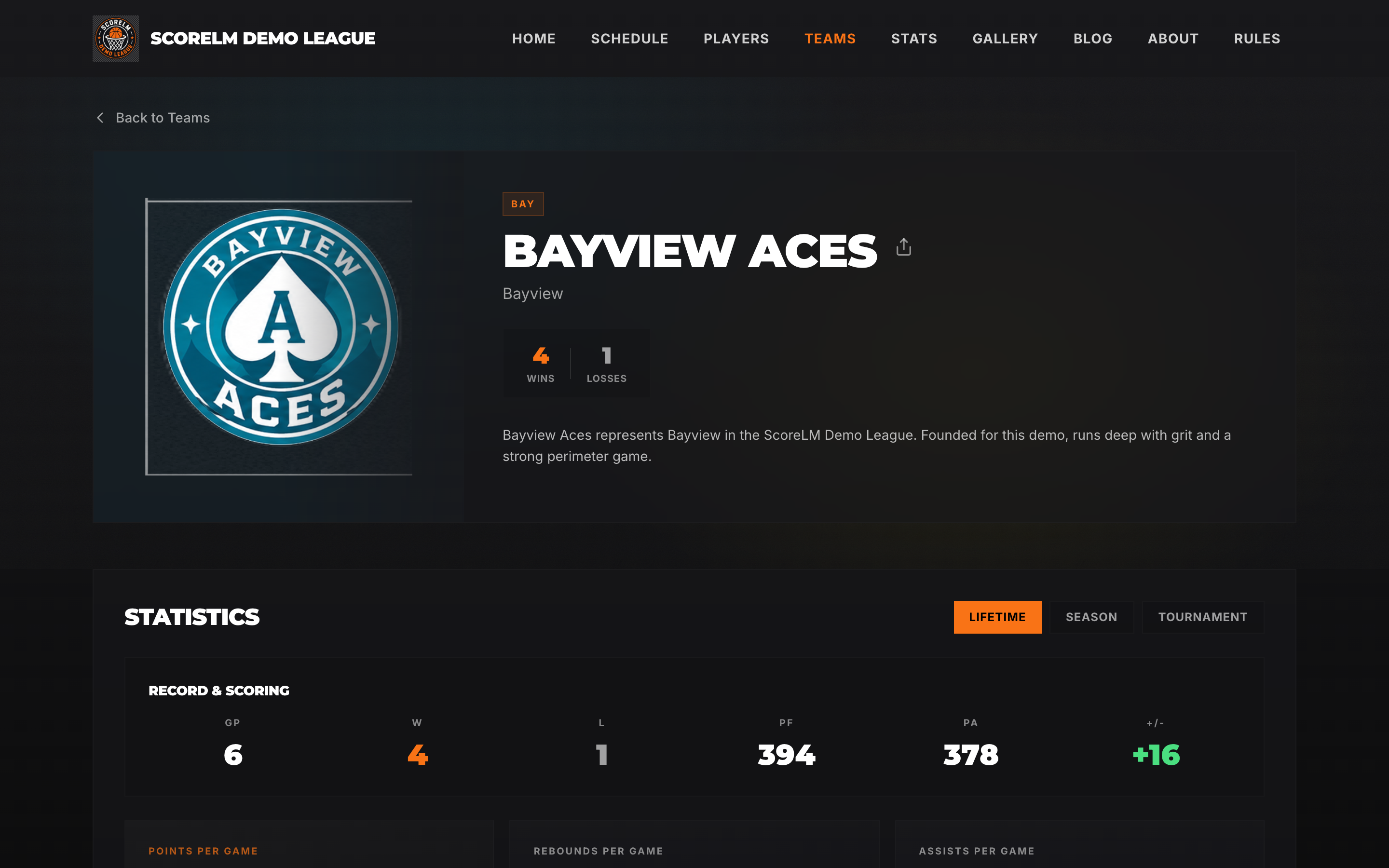 Public team page with roster and stats